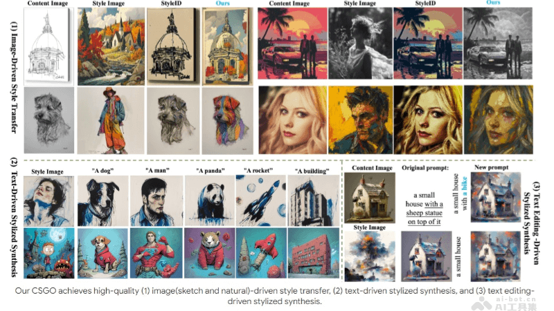 CSGO AI – 小红书联合南理工推出的AI文生图项目插图