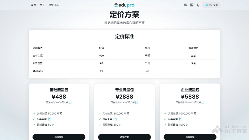 EduPro – 为留学生打造的AI留学顾问，个性化指导留学过程插图1