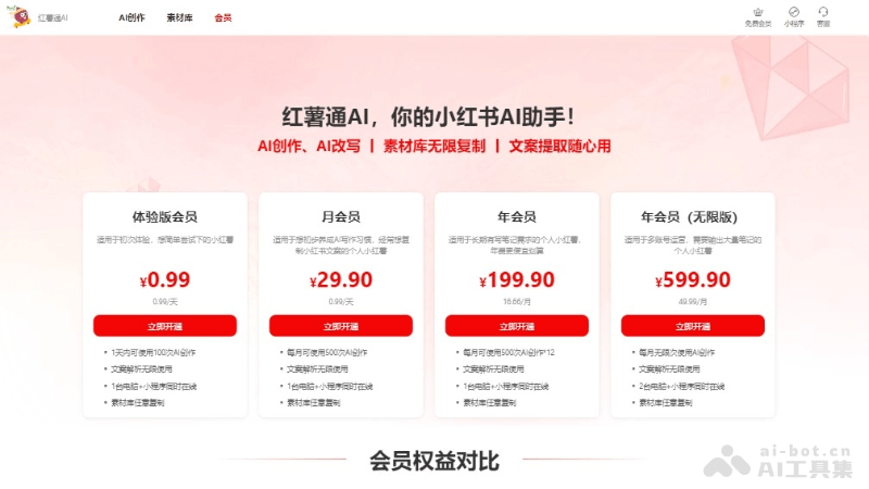 红薯通AI – 专为小红书用户设计的智能AI创作助手插图1