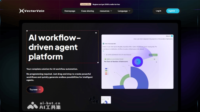 VectorVein – 开源的无代码AI工作流工具，简单拖拽定制AI应用插图