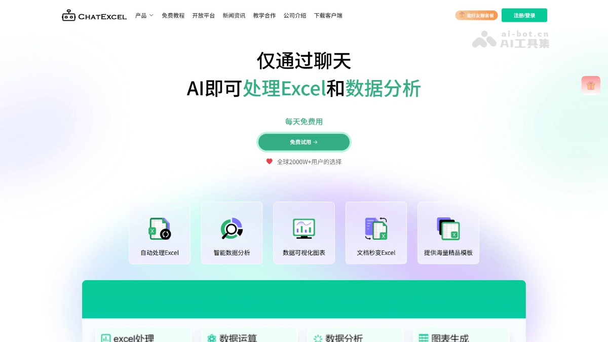 酷表ChatExcel – AI数据分析辅助工具，一句话即可操控Excel插图