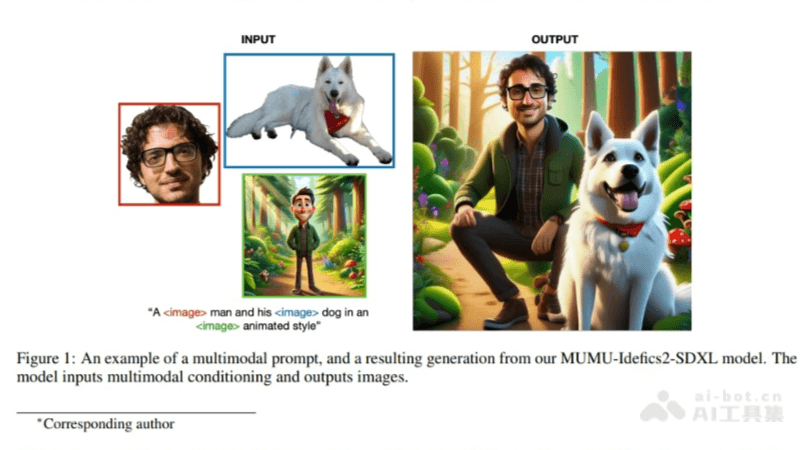 MUMU – 文本和图像驱动的多模态生成模型插图