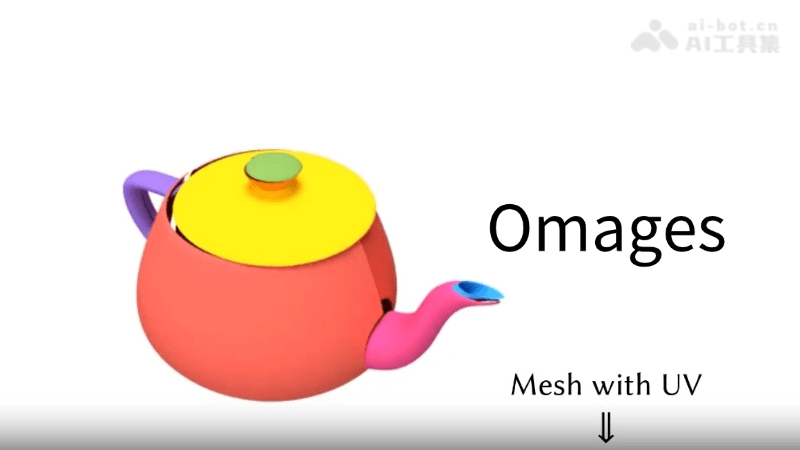 Omages – 开源的3D模型生成项目插图