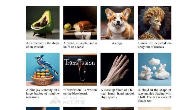 Transfusion – Meta推出的文本与图像融合的多模态AI模型插图