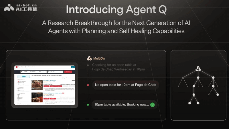 Agent Q – MultiOn公司推出的AI智能体，可以自我学习进化插图