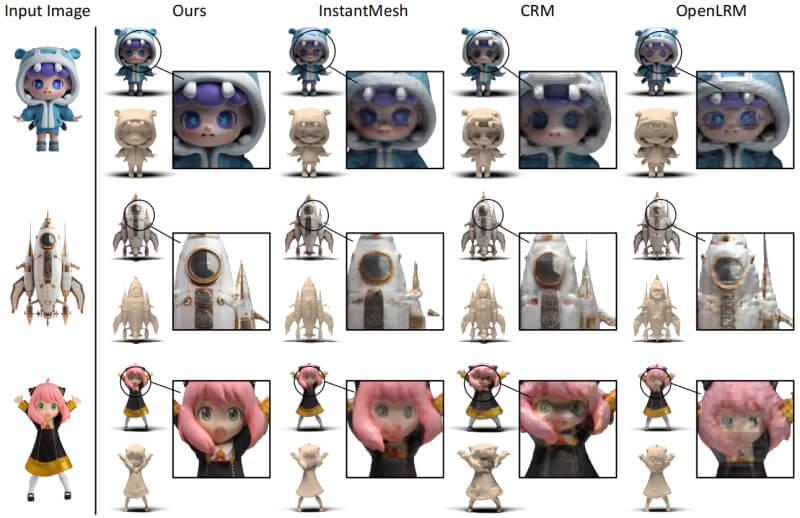 Unique3D – 清华大学团队开源的图像到3D生成模型插图1
