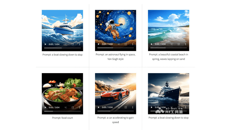 ExVideo – 阿里和华东师大推出的AI视频长度扩展调优技术插图1