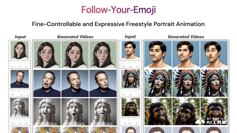Follow-Your-Emoji – 腾讯等推出的基于扩散模型的人像动画框架插图