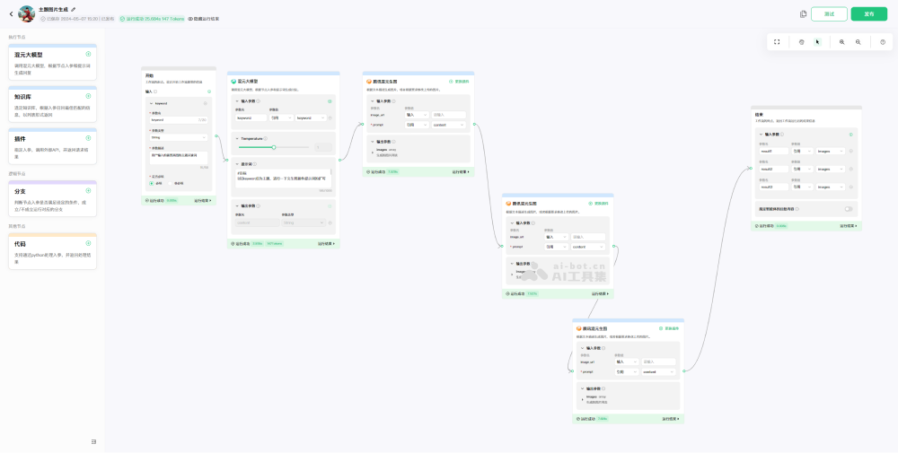 腾讯元器 – 腾讯推出的智能体创作开发平台插图1