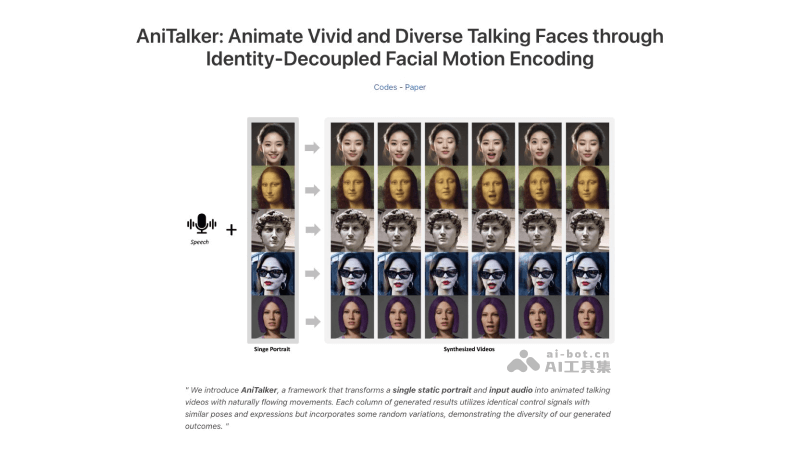 AniTalker – 上海交大开源的对口型说话视频生成框架插图