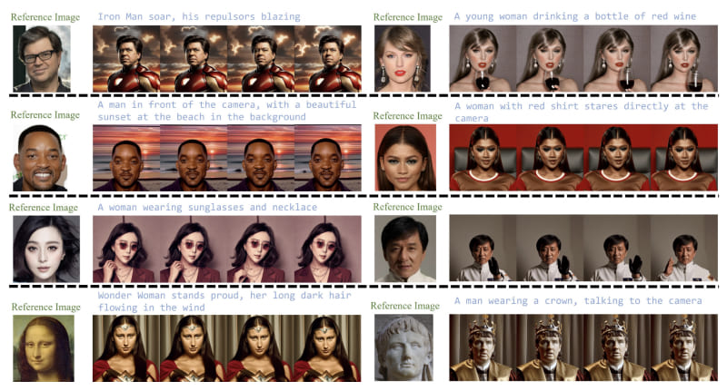 ID-Animator – 腾讯等推出的个性化人物视频生成框架插图1