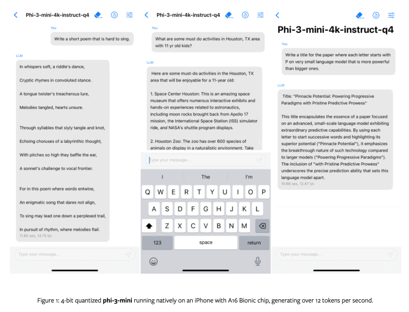 Phi-3 – 微软最新推出的新一代小模型系列插图2