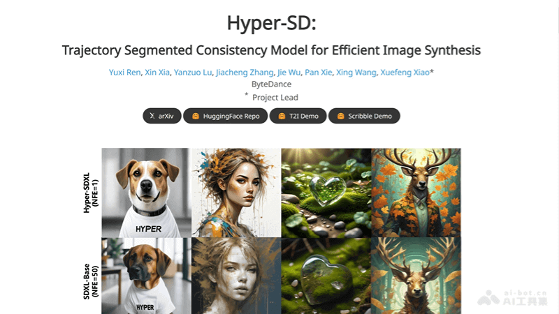 Hyper-SD – 字节跳动推出的高效的图像合成框架插图