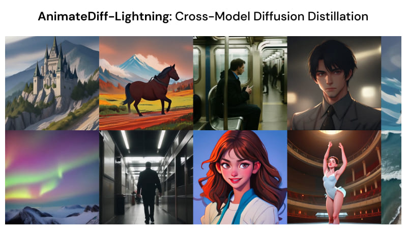 AnimateDiff-Lightning – 字节推出的快速生成高质量视频的模型插图