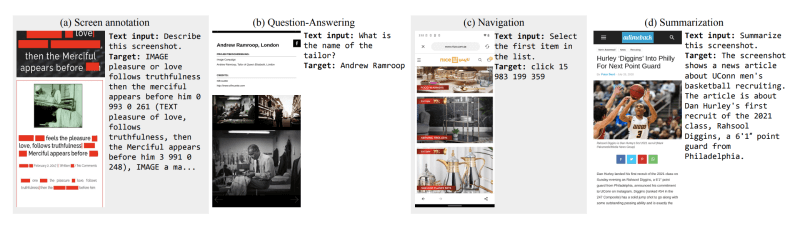 ScreenAI – 谷歌推出的可读屏AI视觉模型，可理解UI和信息图表插图1
