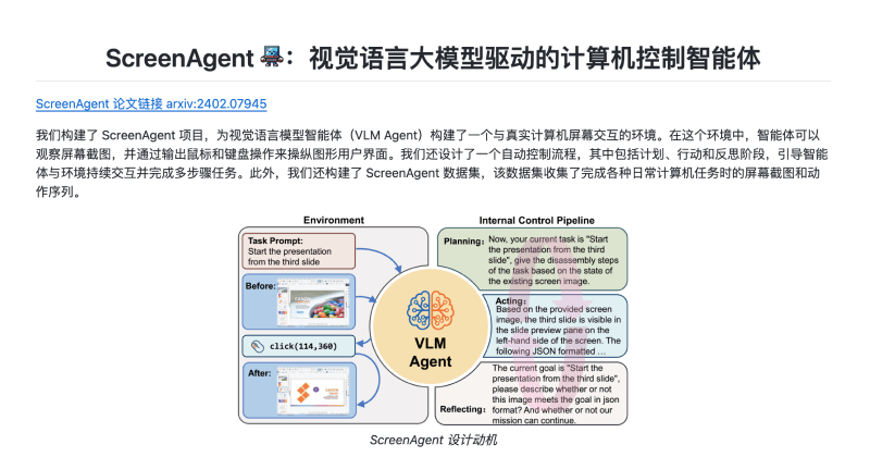 ScreenAgent – 基于视觉语言模型的计算机控制智能体插图