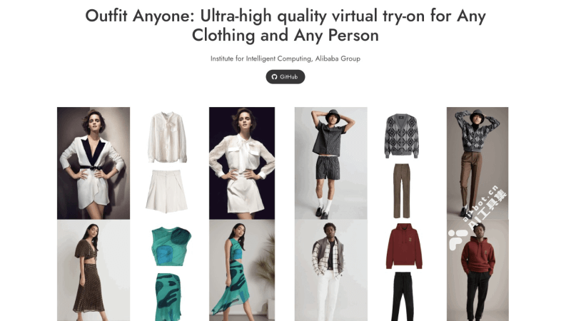 Outfit Anyone – 阿里开源的一键换衣虚拟试穿项目插图