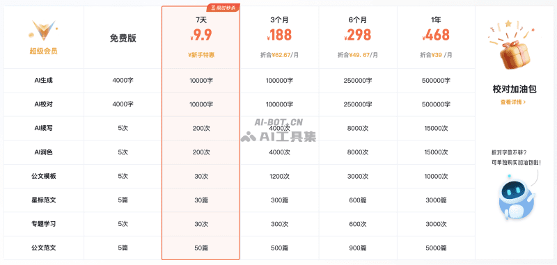 博特妙笔 – 国内首款AI公文材料写作工具插图2