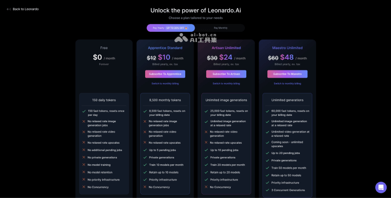 Leonardo.ai – 免费的AI绘画和图像生成工具和社区插图3