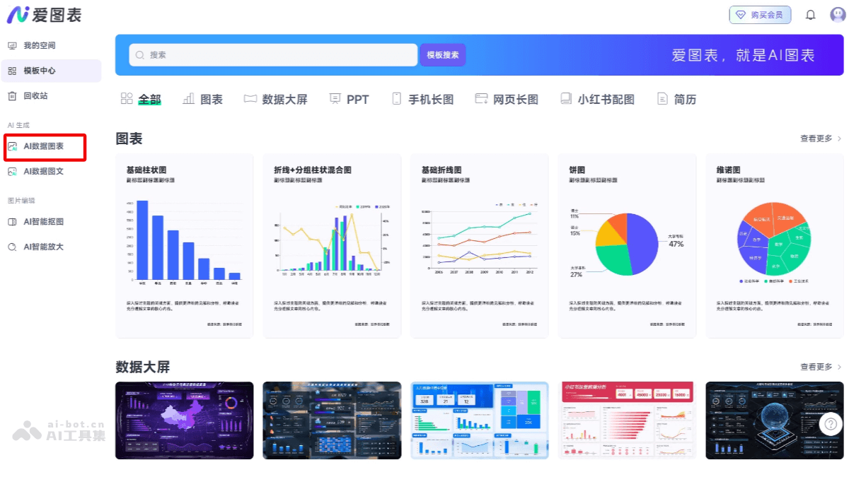爱图表重磅升级 – AI秒生图表+自动写报告，新功能来了插图