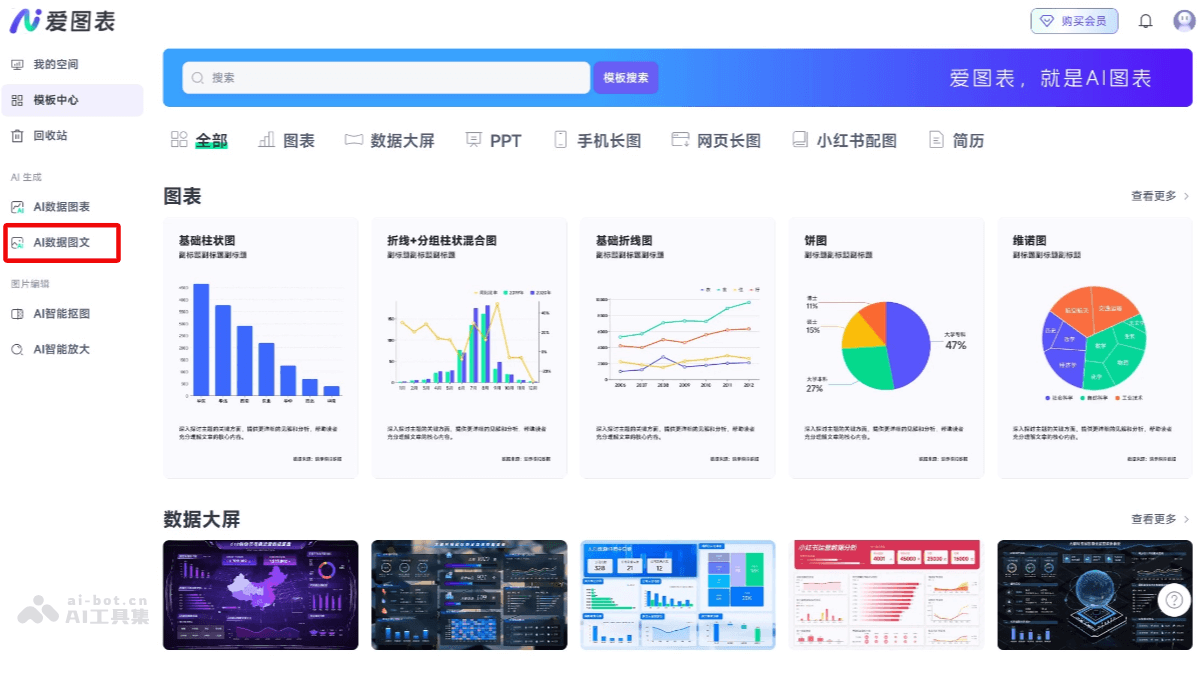爱图表重磅升级 – AI秒生图表+自动写报告，新功能来了插图5