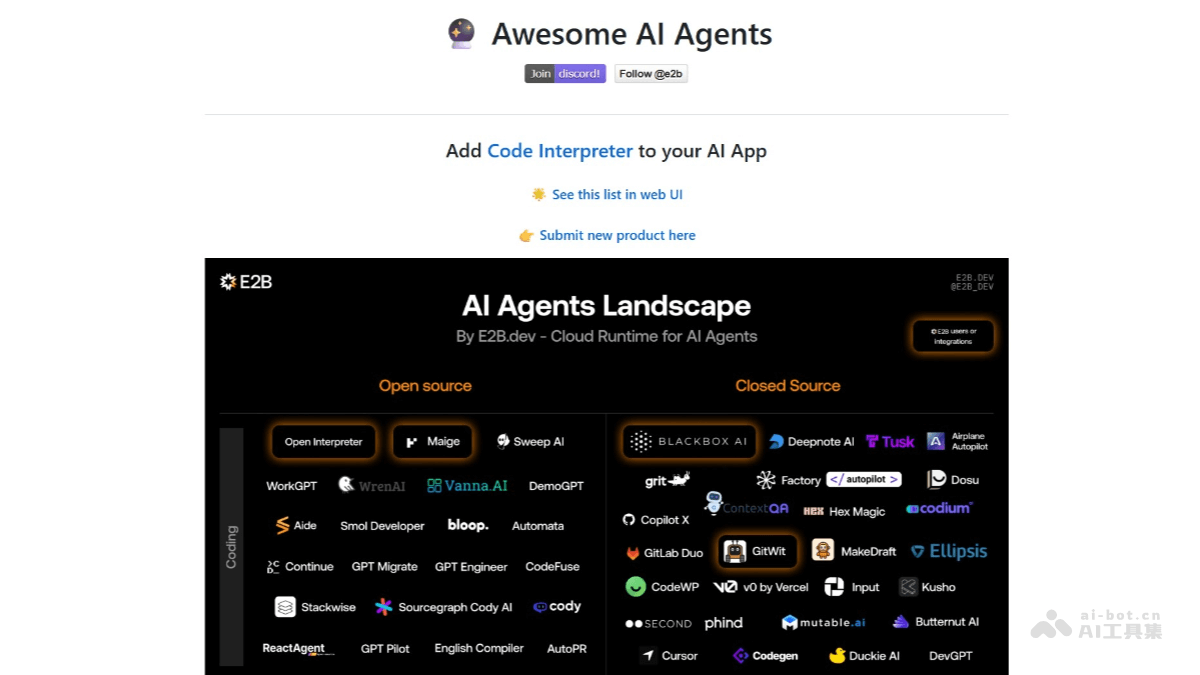 Awesome AI Agents – e2b-dev推出的AI Agent大合集GitHub插图