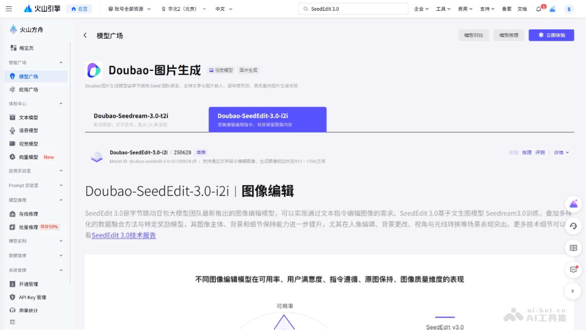 SeedEdit 3.0 – 字节跳动推出的图像编辑模型插图