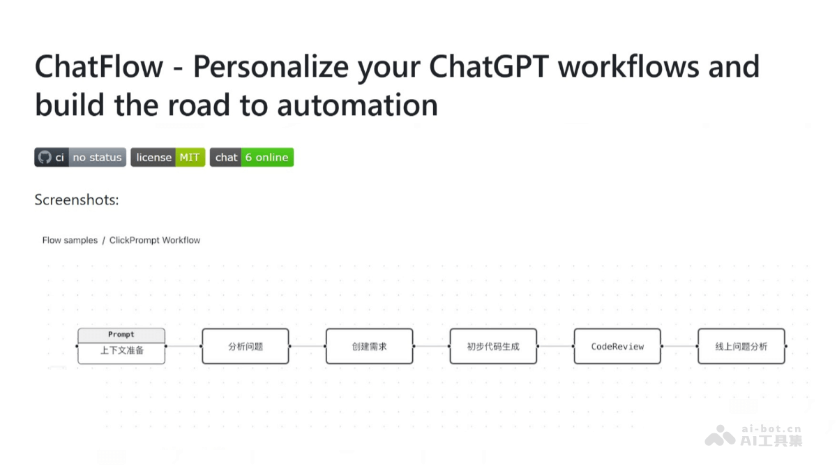 ChatFlow – 开源的AI工作流自动化工具插图