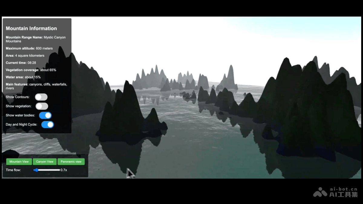 k2 – 月之暗面 Kimi 最新开源的 MoE 架构基础模型插图3