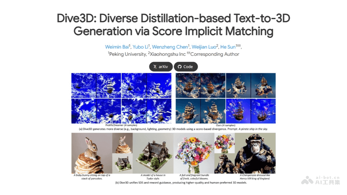 Dive3D – 北大联合小红书推出的文本到3D生成框架插图