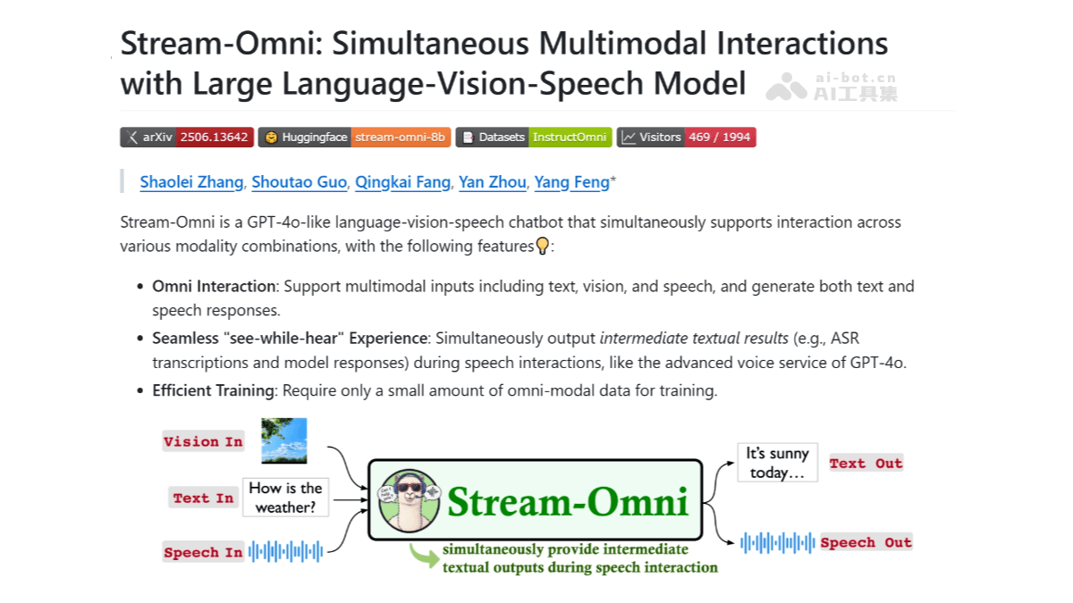 Stream-Omni – 中科院联合国科大推出的语言视觉语音模型插图