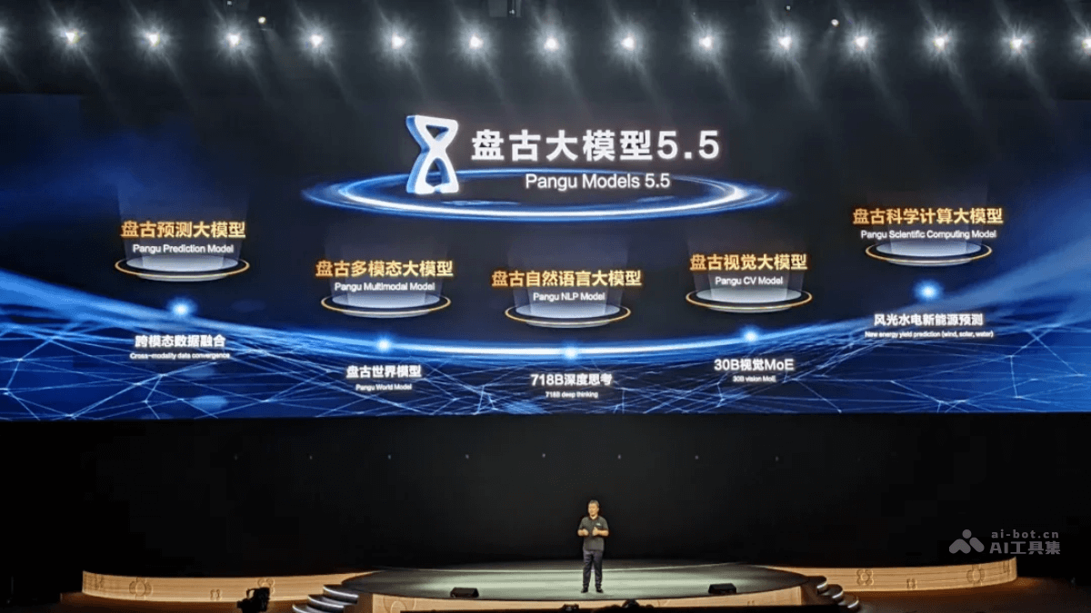 盘古大模型 5.5 – 华为推出的新一代AI大模型插图