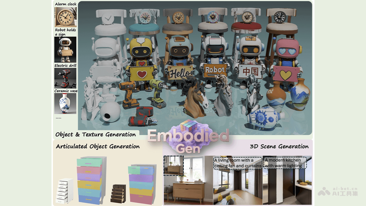 EmbodiedGen – 用于具身智能应用的生成式3D世界引擎插图