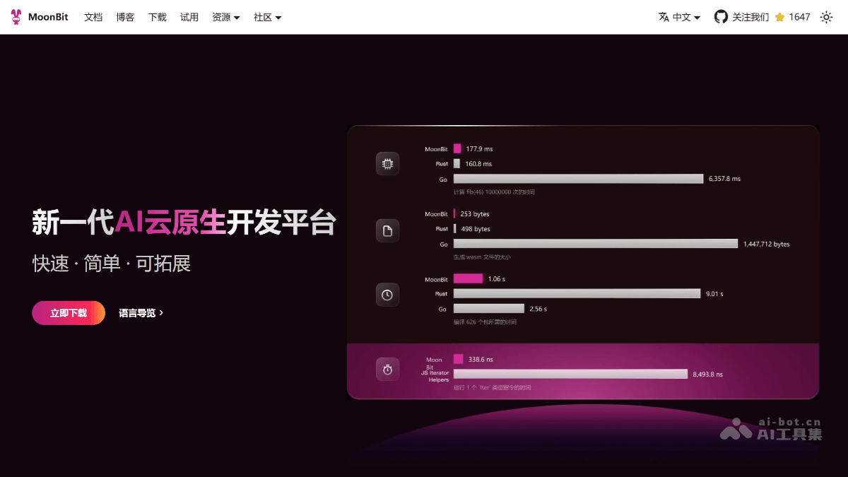 MoonBit – IDEA 研究院推出的AI云原生开发平台插图
