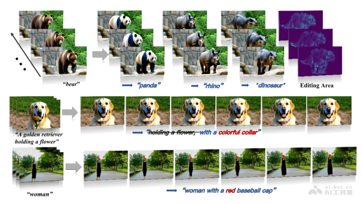 FlowDirector – 西湖大学联合中南大学推出的视频编辑框架插图