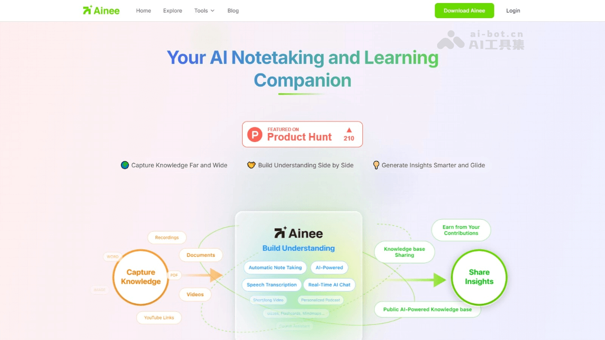 Ainee – AI笔记工具，自动将多源内容转为结构化笔记插图