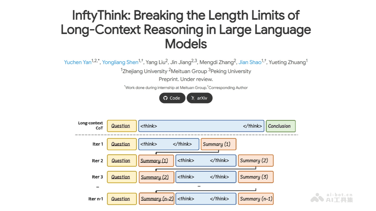 InftyThink – 浙大联合北大推出的无限深度推理范式插图