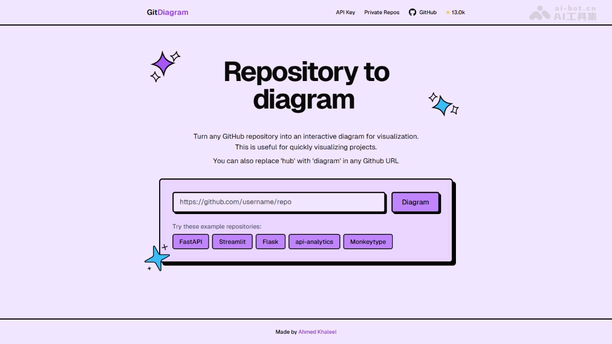 GitDiagram – 开源AI可视化工具，自动将GitHub仓库转为交互式系统架构图插图