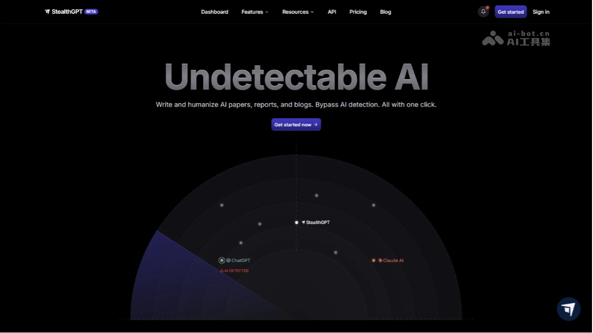 StealthGPT – AI反检测内容生成工具，使AI文本人性化插图
