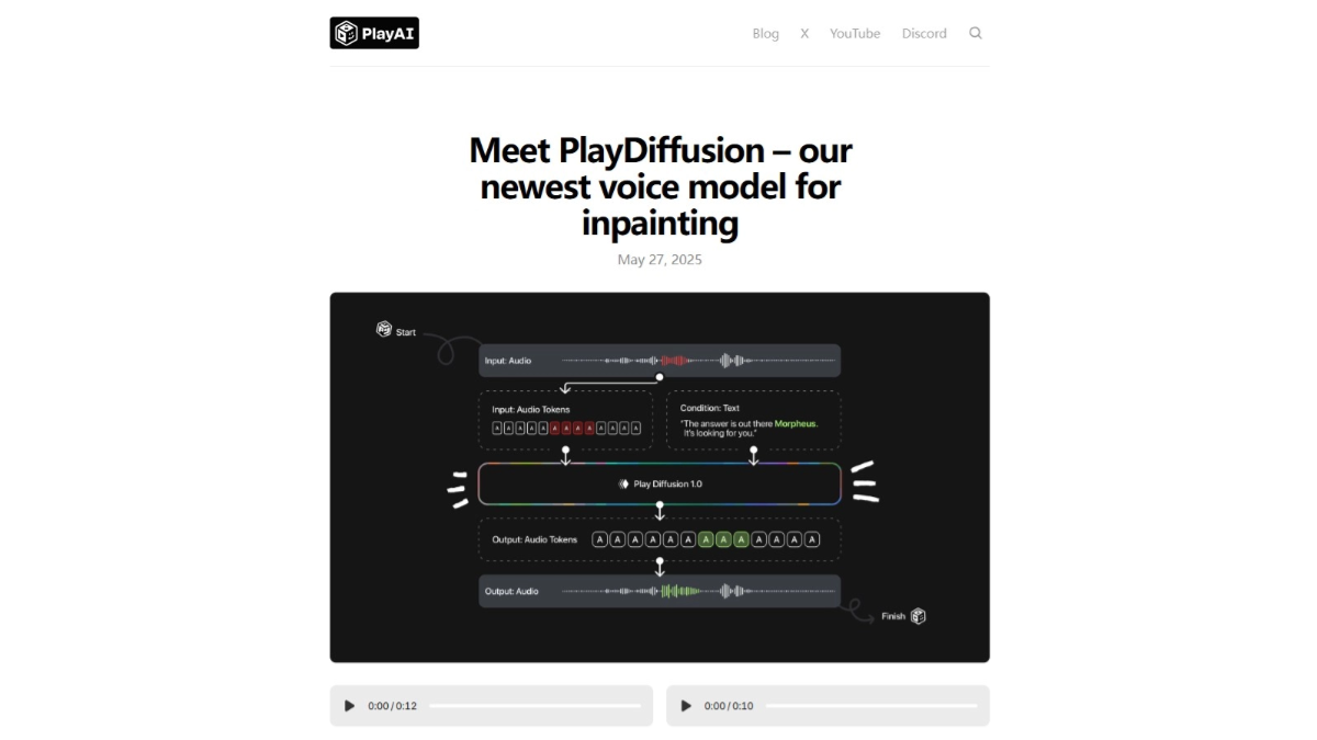 PlayDiffusion – Play AI开源的音频编辑模型插图