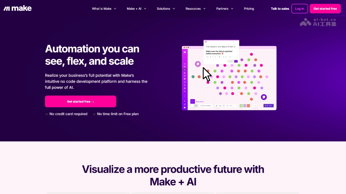 Make – AI零代码自动化工作流搭建平台插图