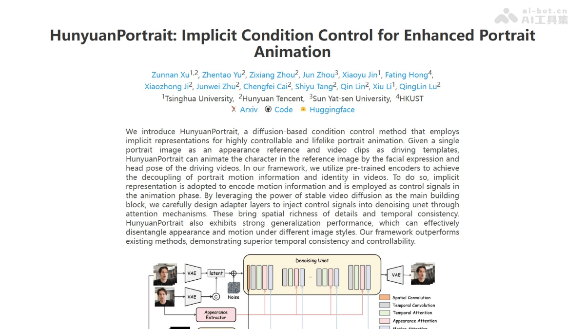 HunyuanPortrait – 腾讯混元联合清华等机构推出的肖像动画生成框架插图