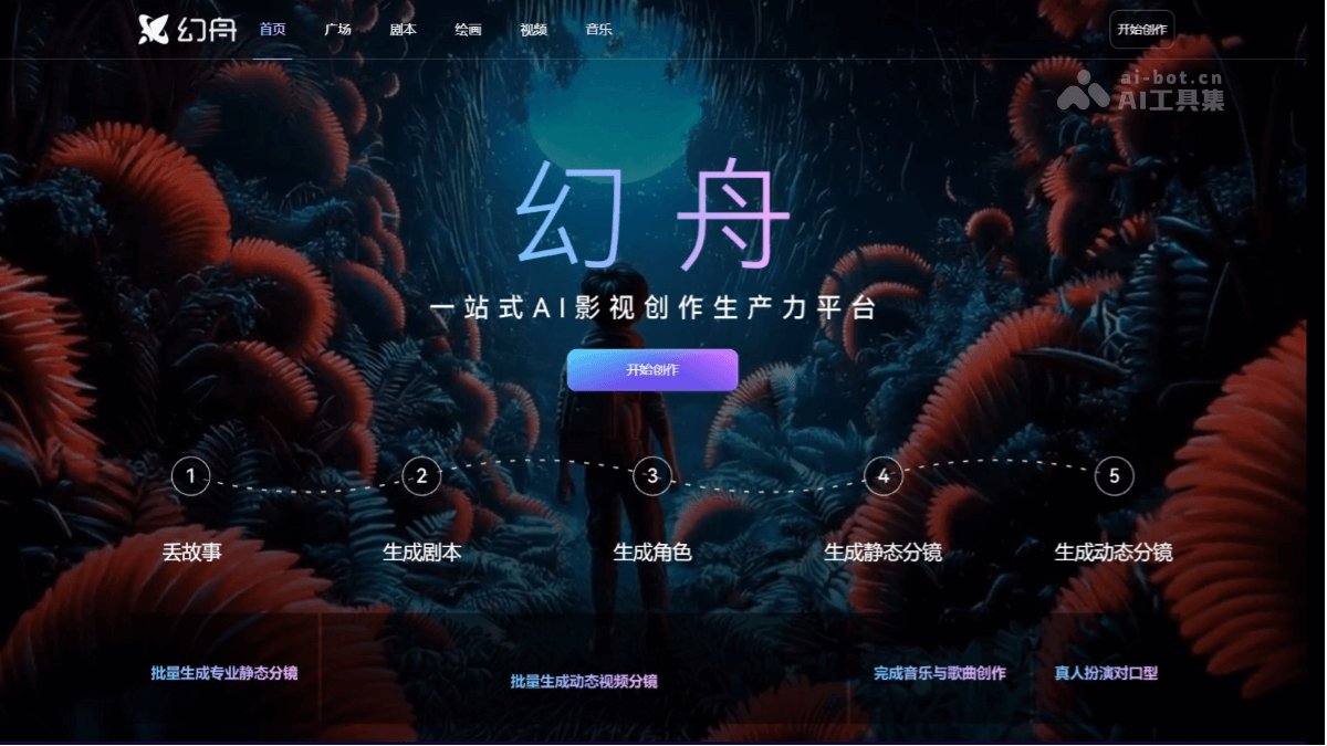 幻舟AI – AI短片创作平台，从剧本到视频全流程一站式服务插图