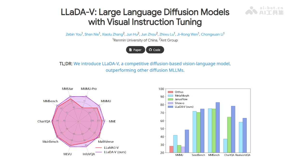 LLaDA-V – 人大高瓴AI联合蚂蚁推出的多模态大模型插图