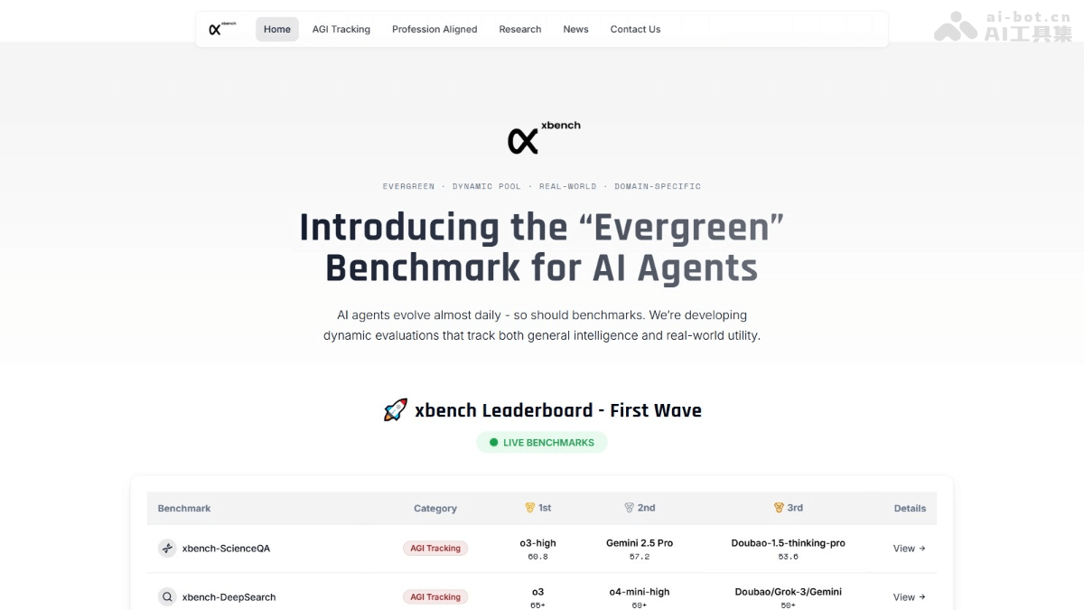 xbench – 红杉中国推出全新的AI基准测试工具插图