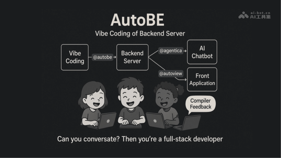 AutoBE – AI驱动的后端服务器代码生成工具插图