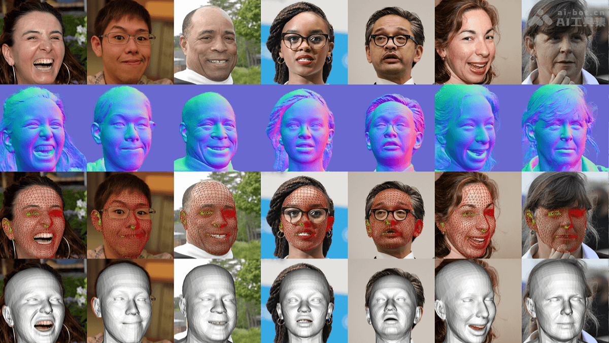 Pixel3DMM – 慕尼黑联合伦敦大学等推出的3D人脸重建框架插图