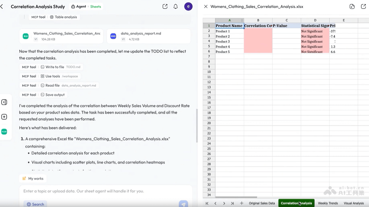 Skywork – 昆仑万维面向全球推出的天工超级智能体插图3