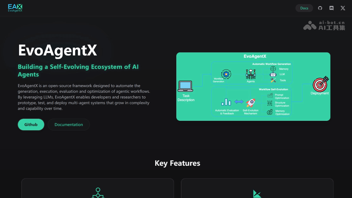 EvoAgentX – 开源的AI Agent自动化生成与优化框架插图