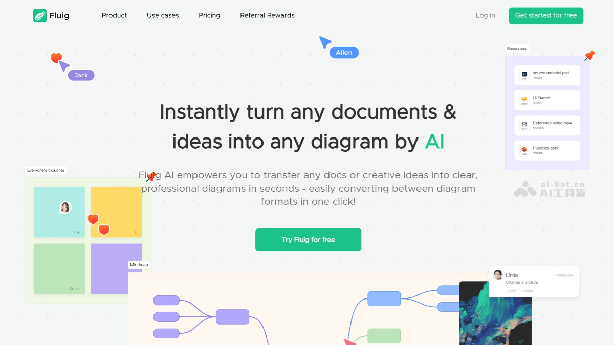 Fluig – AI绘图工具，支持不同图表格式一键切换插图